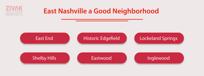 East Nashville a Good Neighborhood