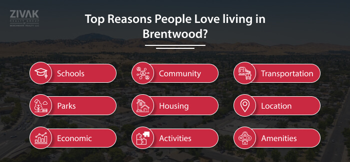 Top Reasons to Living in Brentwood