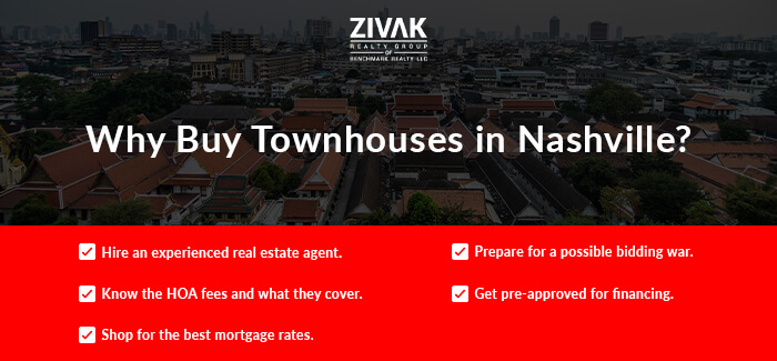 Buy Townhouses in Nashville